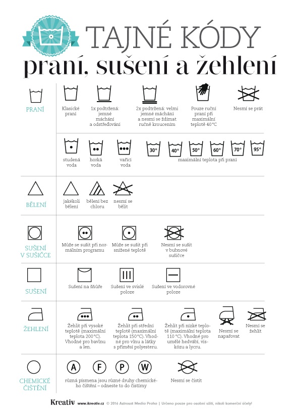 tajne-kody-prani-zehleni.jpg