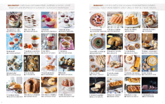 Kniha 185 dezertů (2)